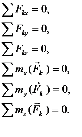 глава 6. уравнения равновесия - student2.ru