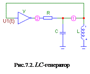 глава 7. устройства генерирования сигналов - student2.ru