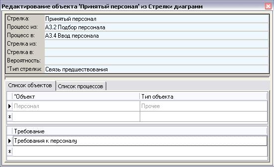 Глава 8. Система менеджмента качества - student2.ru