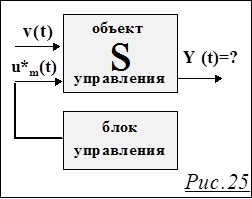 глава iii модели и моделирование - student2.ru