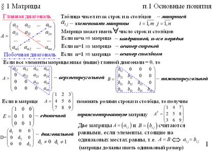 Глава VI Комплексные числа - student2.ru