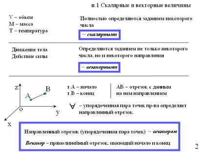 Глава VI Комплексные числа - student2.ru