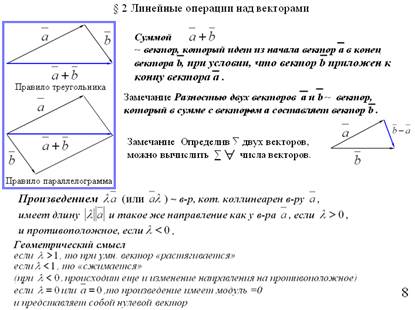 Глава VI Комплексные числа - student2.ru