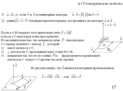 Глава VI Комплексные числа - student2.ru