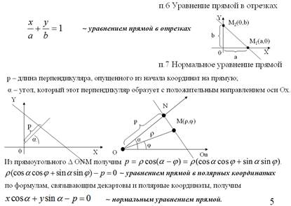 Глава VI Комплексные числа - student2.ru