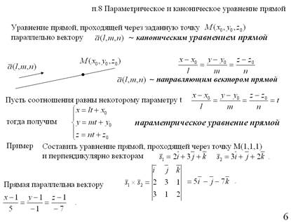 Глава VI Комплексные числа - student2.ru