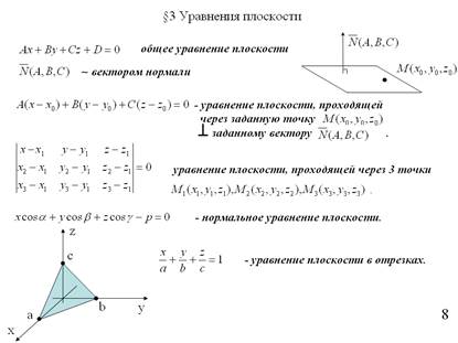 Глава VI Комплексные числа - student2.ru