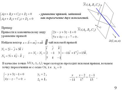 Глава VI Комплексные числа - student2.ru