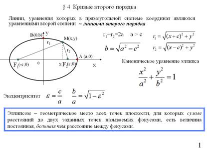 Глава VI Комплексные числа - student2.ru