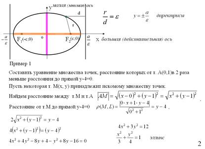 Глава VI Комплексные числа - student2.ru