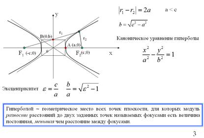 Глава VI Комплексные числа - student2.ru