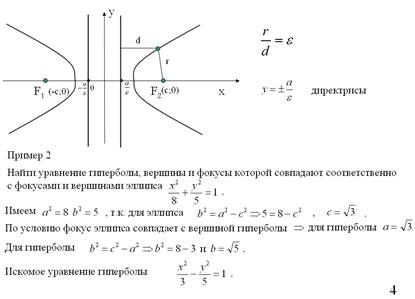 Глава VI Комплексные числа - student2.ru