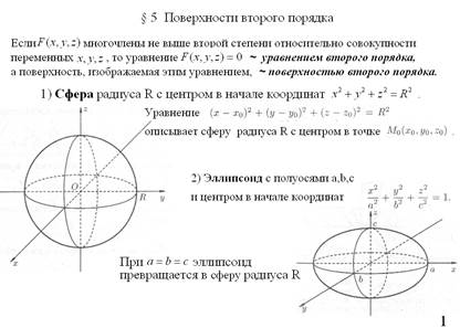 Глава VI Комплексные числа - student2.ru