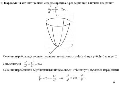 Глава VI Комплексные числа - student2.ru