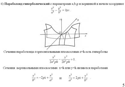 Глава VI Комплексные числа - student2.ru