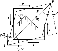 Главные напряжения при объемном - student2.ru