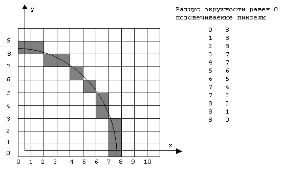 Gо to 1 - student2.ru