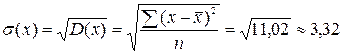 Корреляционная зависимость. Коэффициент корреляции - student2.ru