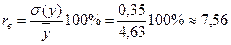 Корреляционная зависимость. Коэффициент корреляции - student2.ru