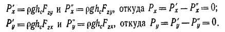 Силы давления покоящейся жидкости на криволинейные стенки - student2.ru