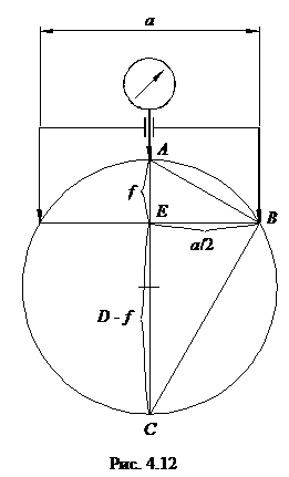 Градуировка шкалы электронного измерителя деформации - student2.ru