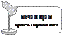 Графические интерфейсы – в основном идиоматические - student2.ru