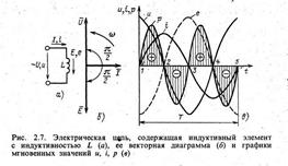 Графические методы расчетов нелинейных элементов на постоянном токе - student2.ru