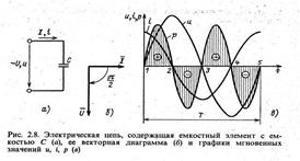 Графические методы расчетов нелинейных элементов на постоянном токе - student2.ru