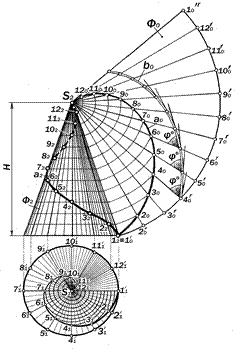 Графические модели некоторых пространственных кривых и их изобразительные свойства - student2.ru