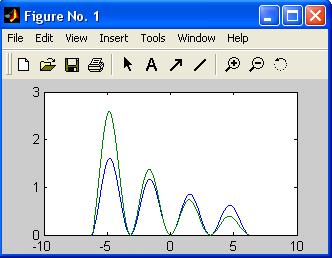 Графические возможности MatLab - student2.ru