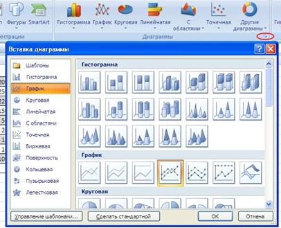 Графическое представление информации в Excel 2007 - student2.ru