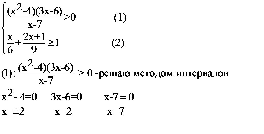 Графическое решение системы уравнений - student2.ru