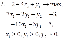 Каноническая форма задачи ЛП - student2.ru