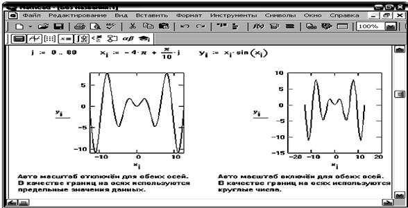графики - student2.ru