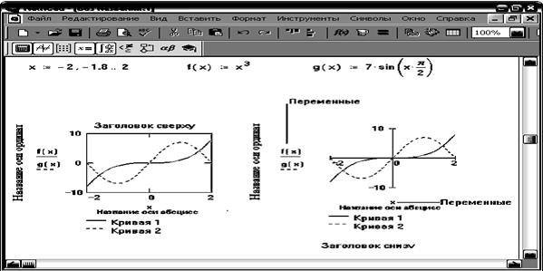 графики - student2.ru