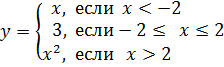 Графики тригонометрических функций - student2.ru