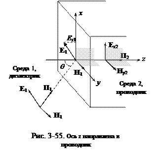 Граничные условия Леонтовича - student2.ru