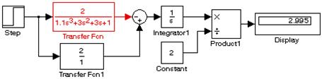 И частотных характеристик в Simulink - student2.ru