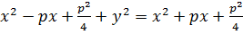 I. Определение параболы. Вывод канонического уравнения - student2.ru