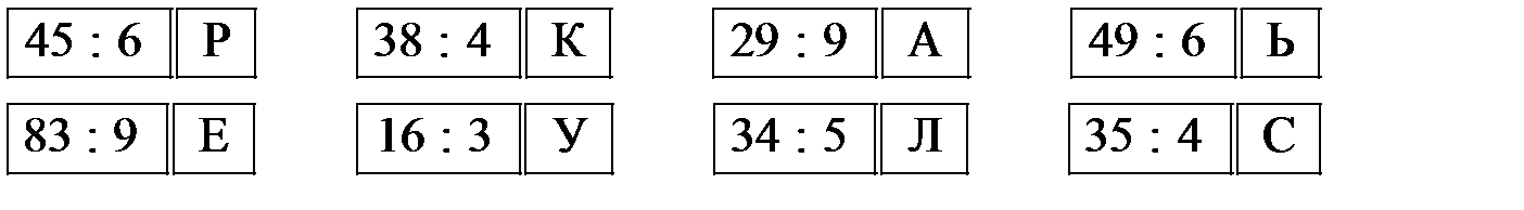 I. Организационный момент. 1. С р а в н и т е выражения: 16 · 3 16 · 5 225 : 5 225 · 5 364 · 4 364 + 4 998 + 1 998 – 1 327 · 0 - student2.ru