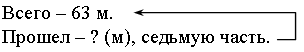 I. Организационный момент. 1. Суммы трех чисел, написанных вдоль сторон треугольника, имеют одинаковые значения - student2.ru