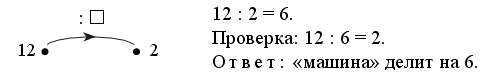 I. Организационный момент. 1. Выполните действия и вставьте числа в «окошки» - student2.ru