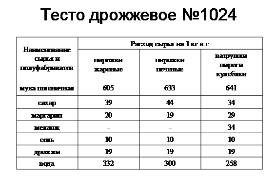 I. «основные сведения о матрицах. - student2.ru