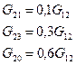 и системы компьютерной математики mathcad - student2.ru