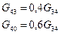 и системы компьютерной математики mathcad - student2.ru