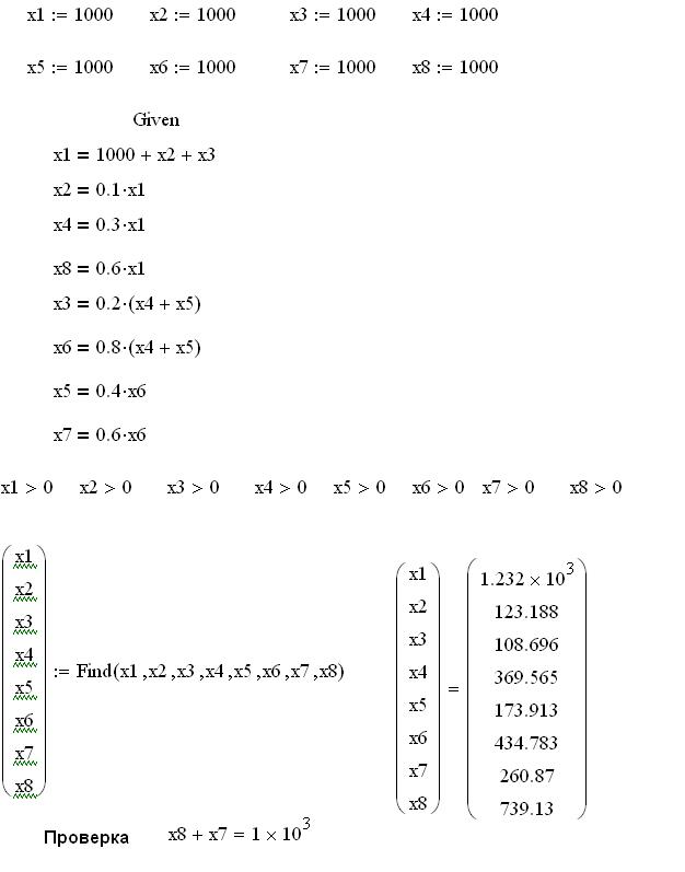 и системы компьютерной математики mathcad - student2.ru