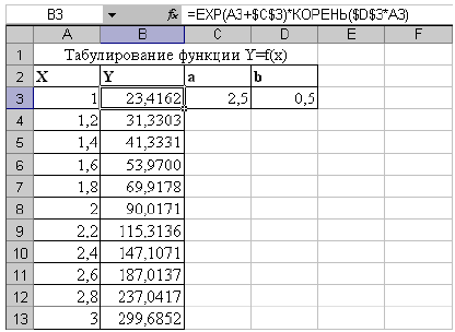 I. технологии обработки текстовой информации - student2.ru