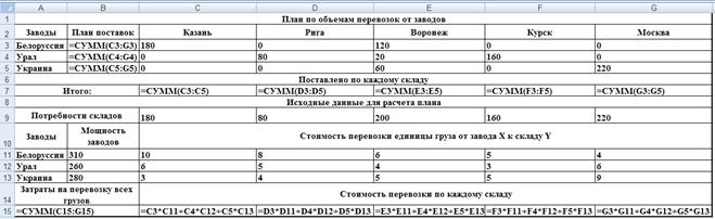 Разработка математической модели - student2.ru
