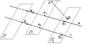 Проекция на прямую параллельно данной плоскости - student2.ru