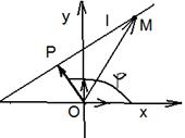 Прямая в прямоугольной системе координат на плоскости - student2.ru